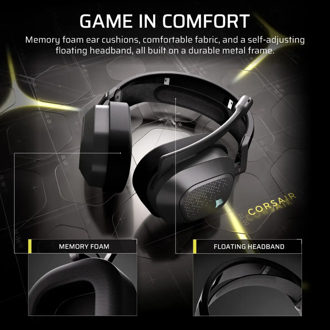 Corsair HS80 v2 MAX Draadloze Gaming Headset - Steel Gray - afbeelding 2 van 6