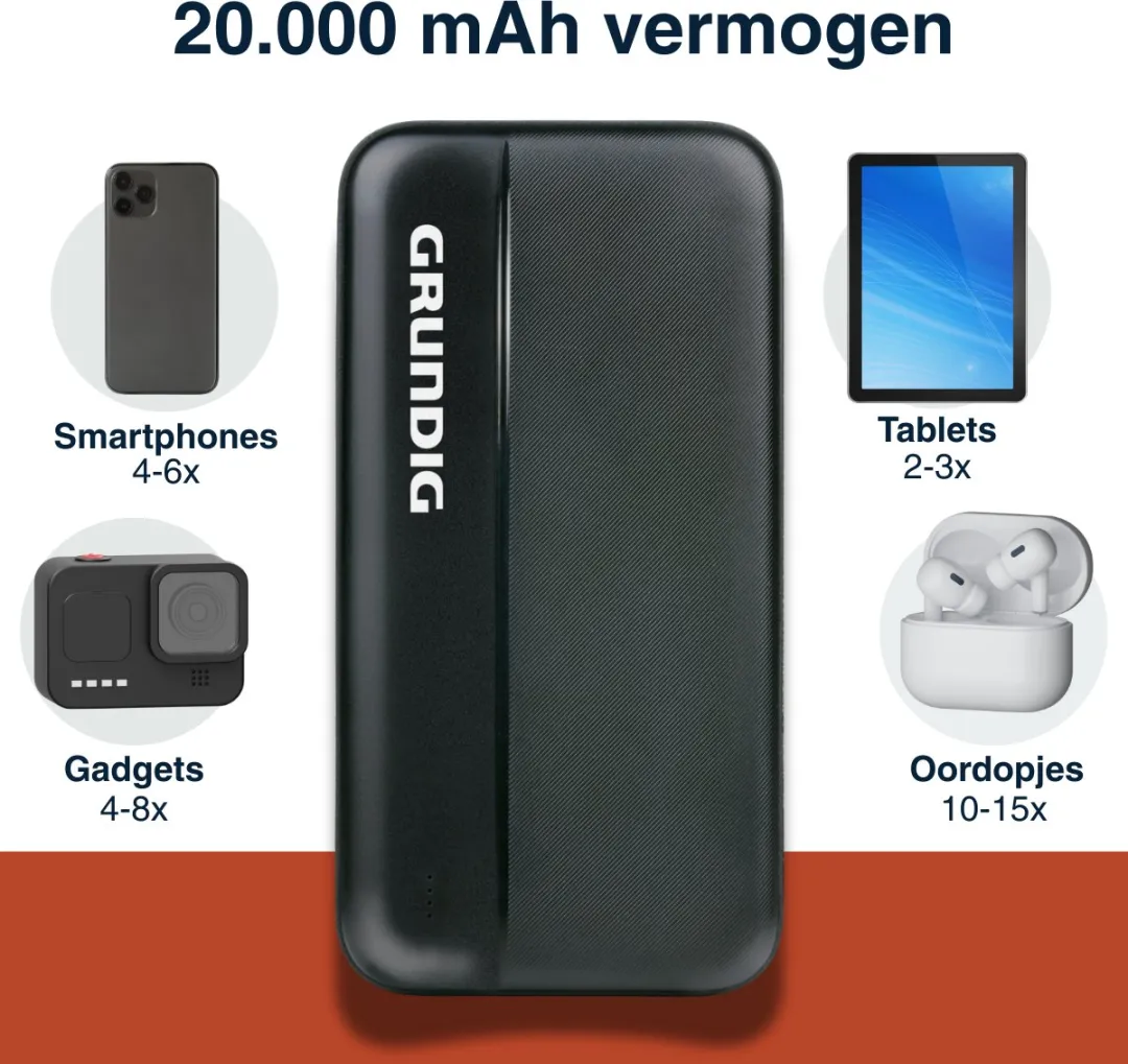 Grundig Powerbank 20000mAh - 25W - 3x USB - Zwart