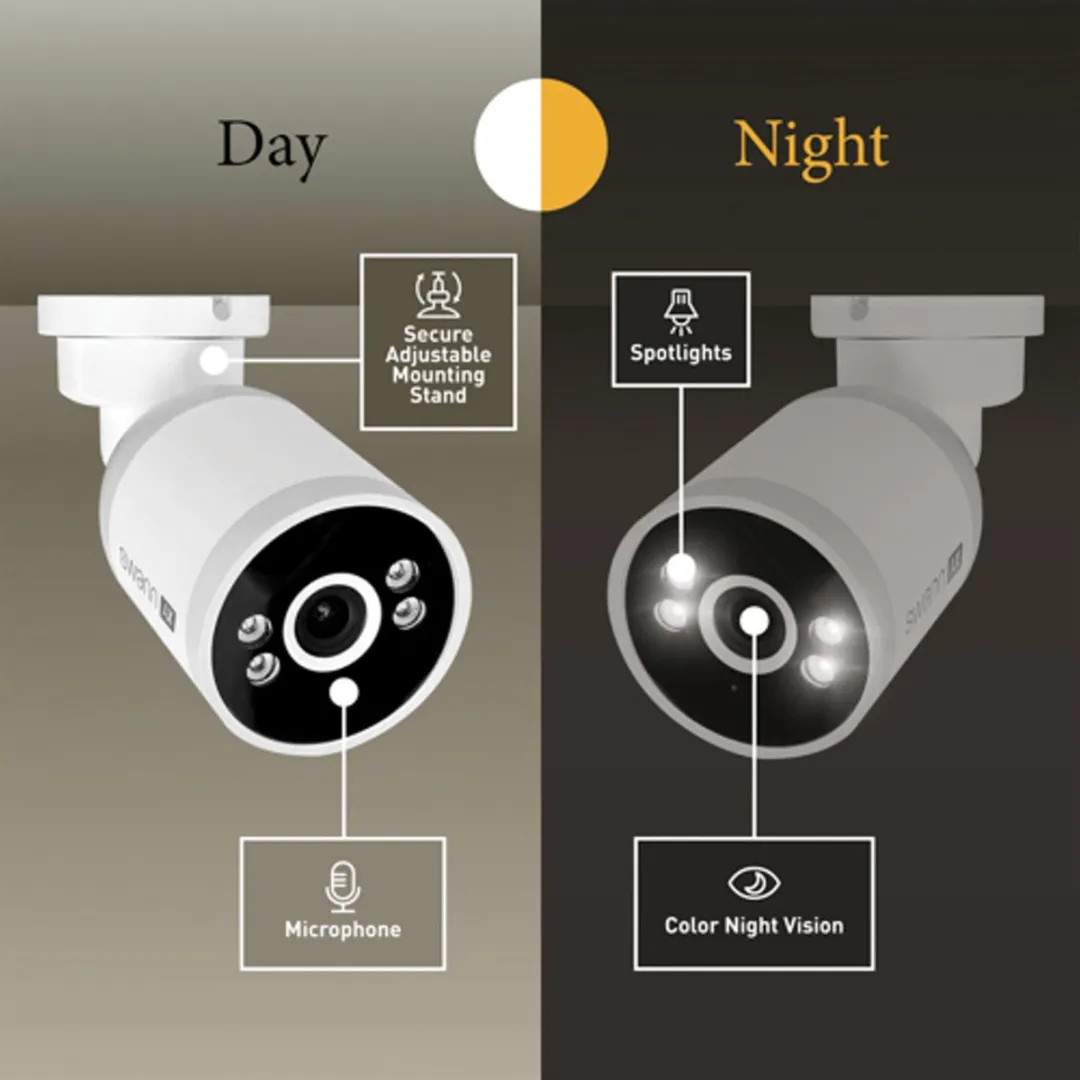 Swann AdvancedX SWNHD-ADVANCXB-GL Spotlight Camera - Wit/Zwart