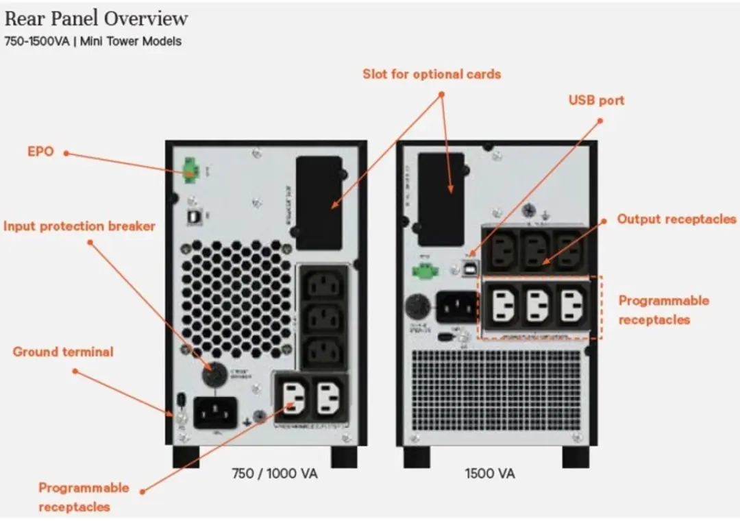 Vertiv EDGE-750IMT UPS - 0,75 kVA - 675W - Zwart - afbeelding 2 van 6