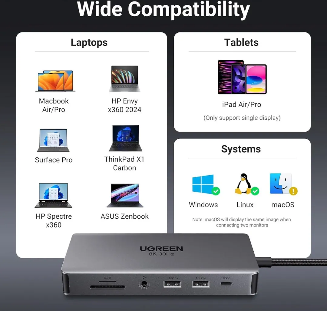 UGREEN Revodok USB-C Dockingstation - Dual HDMI 4K@60Hz - Grijs