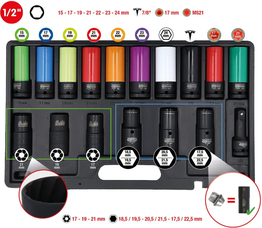 KS Tools 515.0885 Krachtdoppenset Wielbouten 17-delig - afbeelding 3 van 6