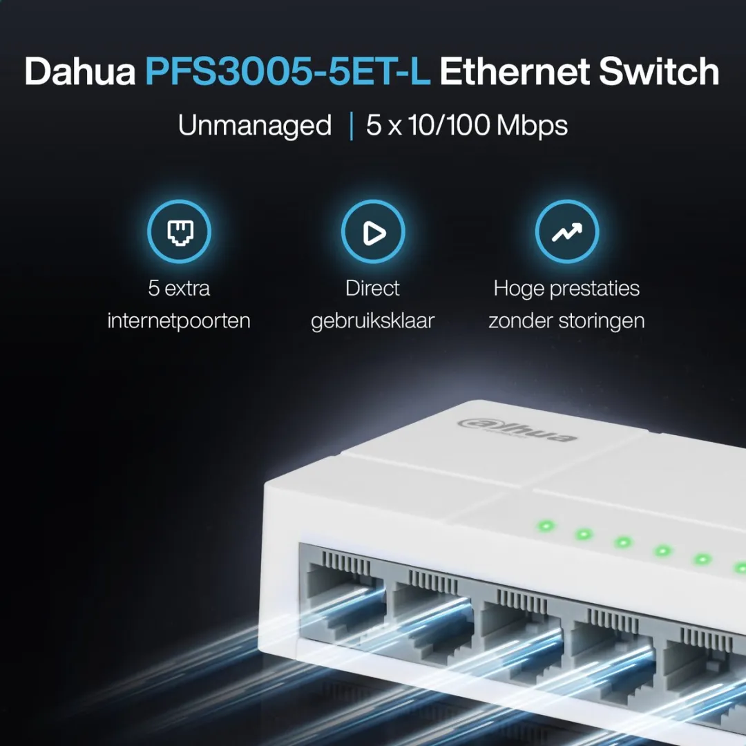 Dahua PFS3005-5ET-L Ethernet Switch 5 Poorten - 10/100Mbps - Wit