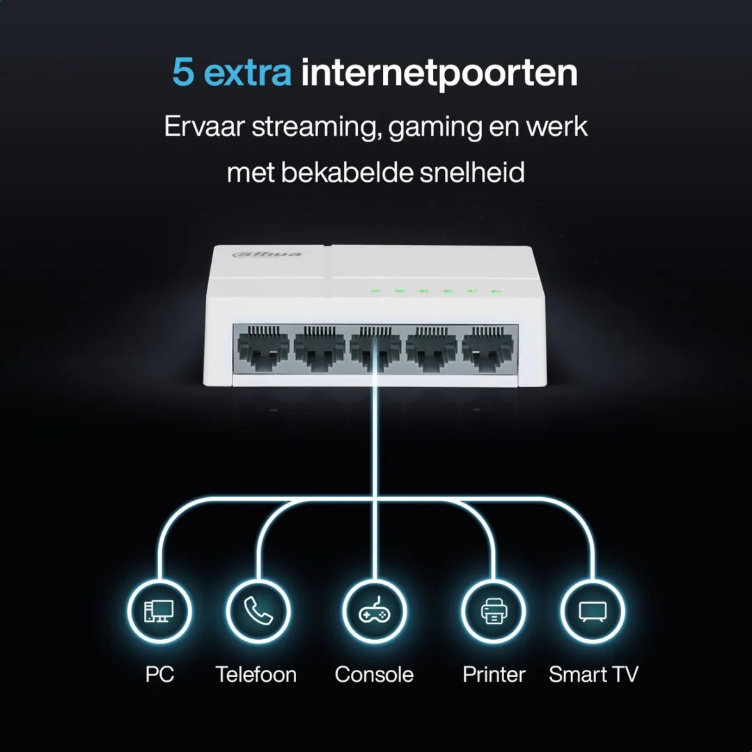 Dahua PFS3005-5ET-L Ethernet Switch 5 Poorten - 10/100Mbps - Wit