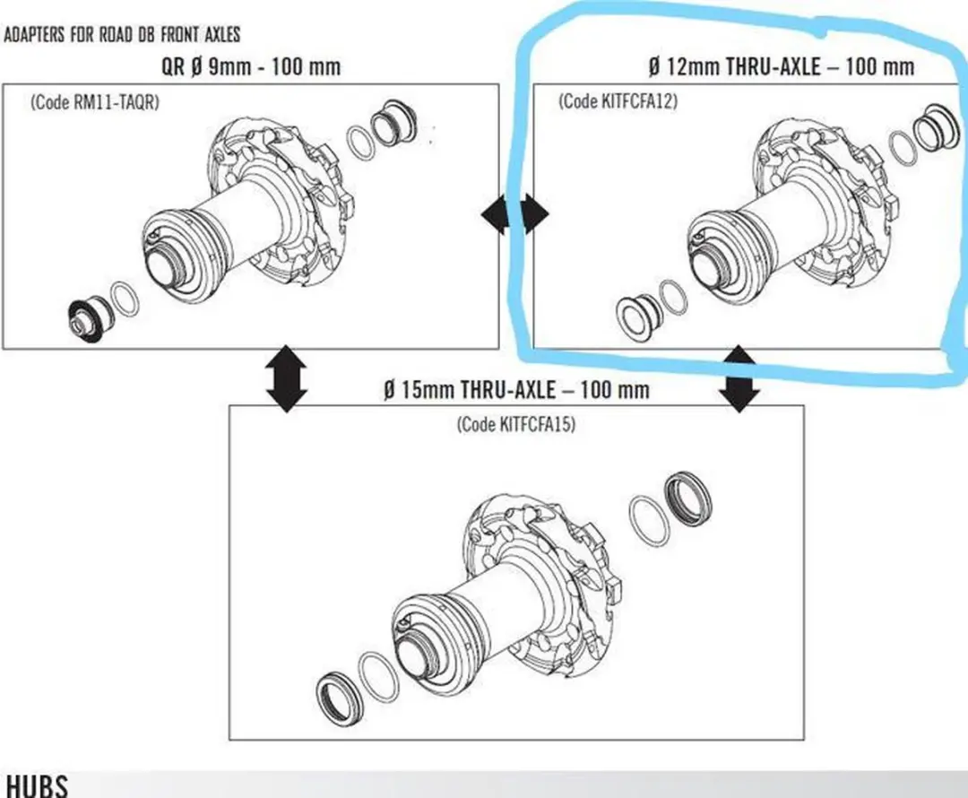 Fulcrum Kitfcfa12 12 Mm Adapter Zilver