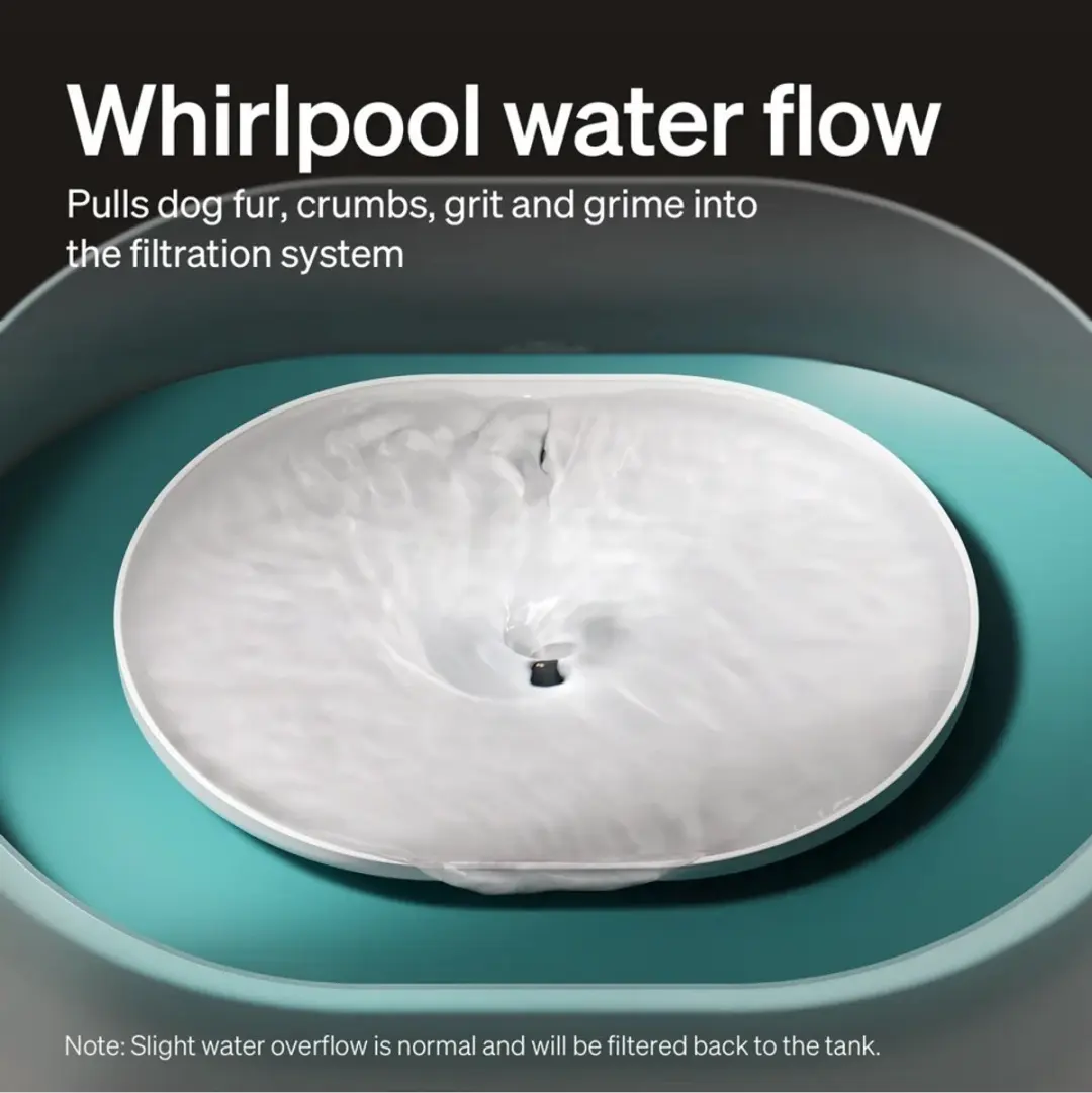 PETLIBRO Capsule PLWF008 Drinkfontein voor Honden - Wit - afbeelding 3 van 6