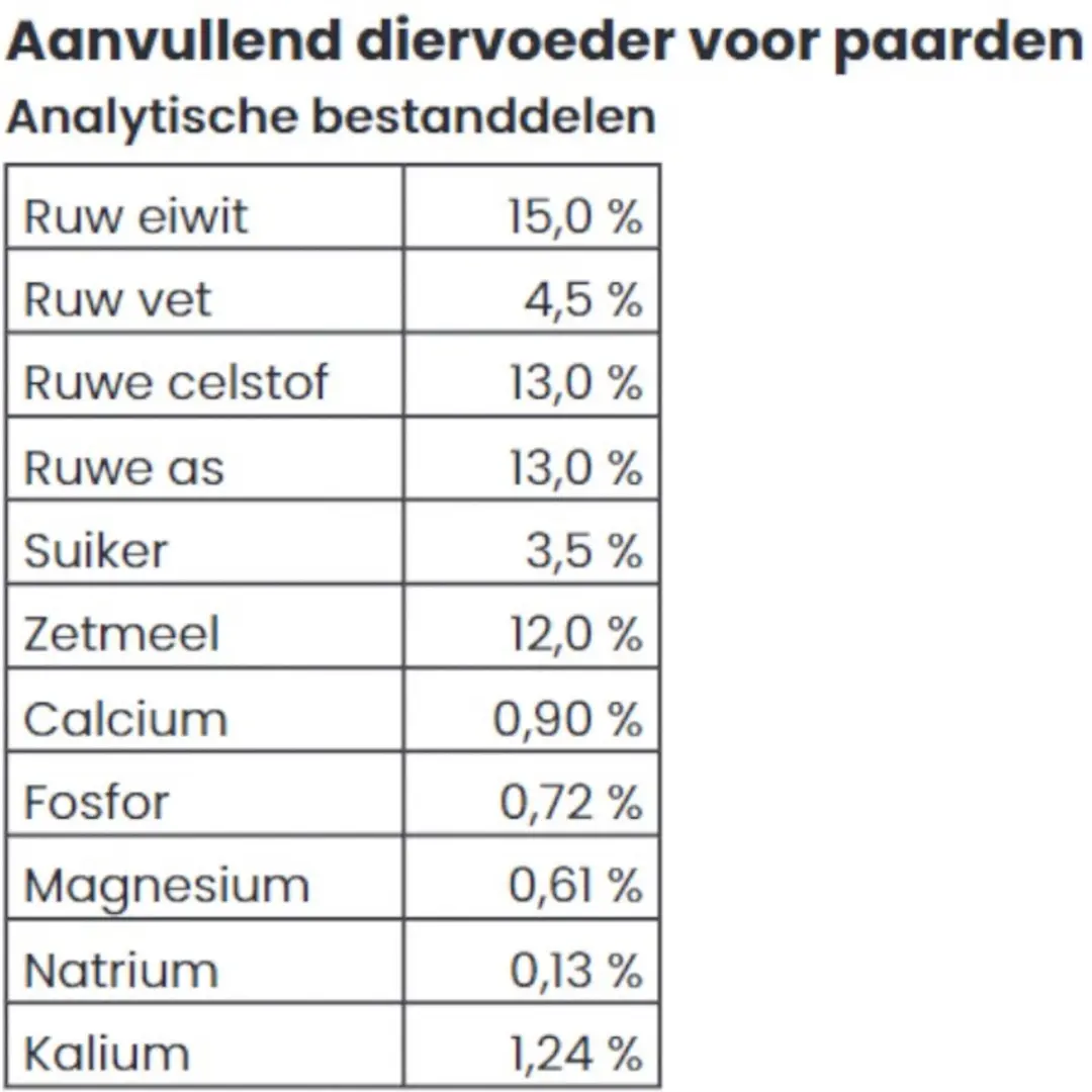 Pavo WeightLift Paardenvoer - 20kg - 2x - afbeelding 2 van 6