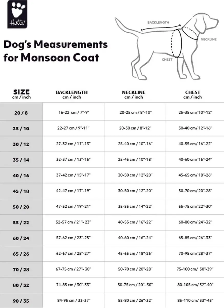 Hurtta Monsoon Coat