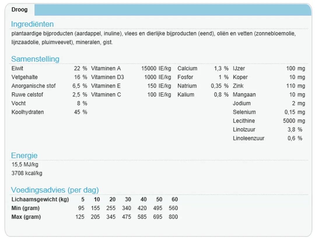 Trovet DPD Intestinal Hondenvoer - 10 kg - afbeelding 4 van 4
