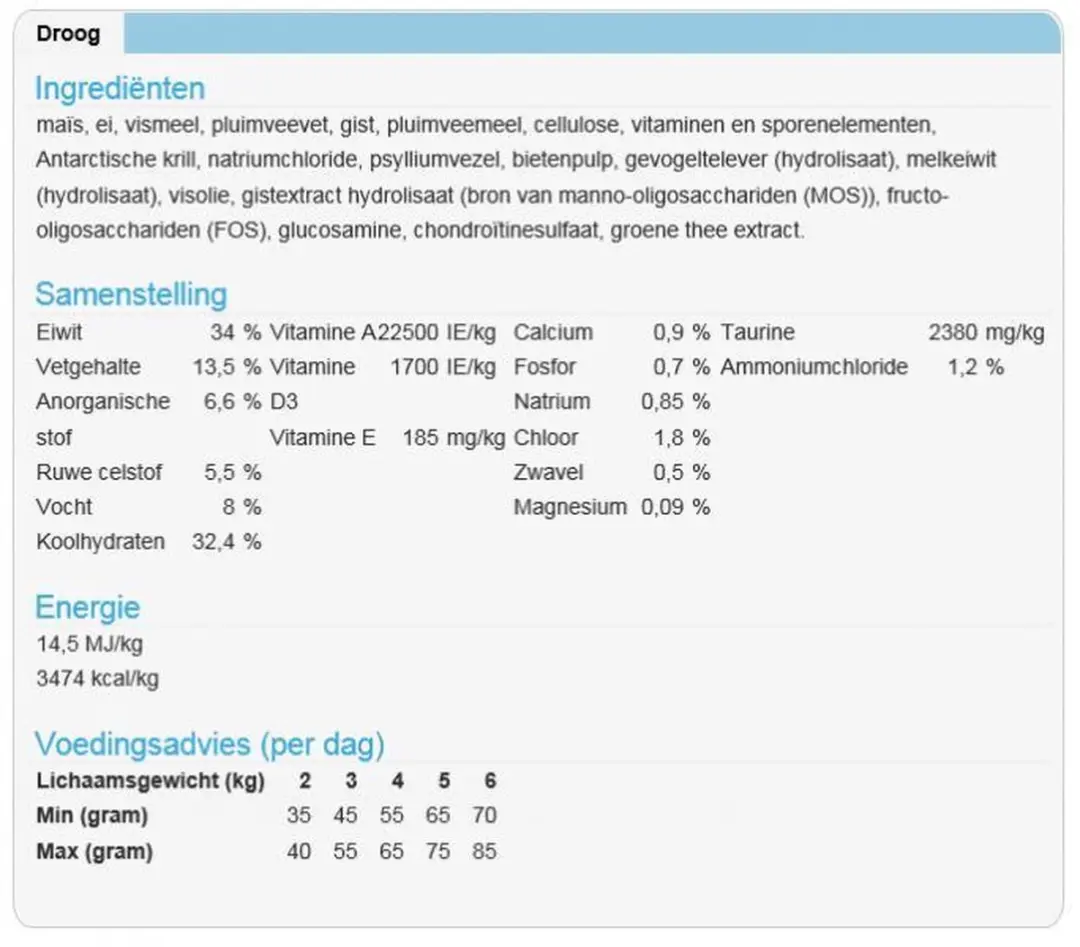 Trovet Urinary Calm UCD Kat 10kg - afbeelding 5 van 6