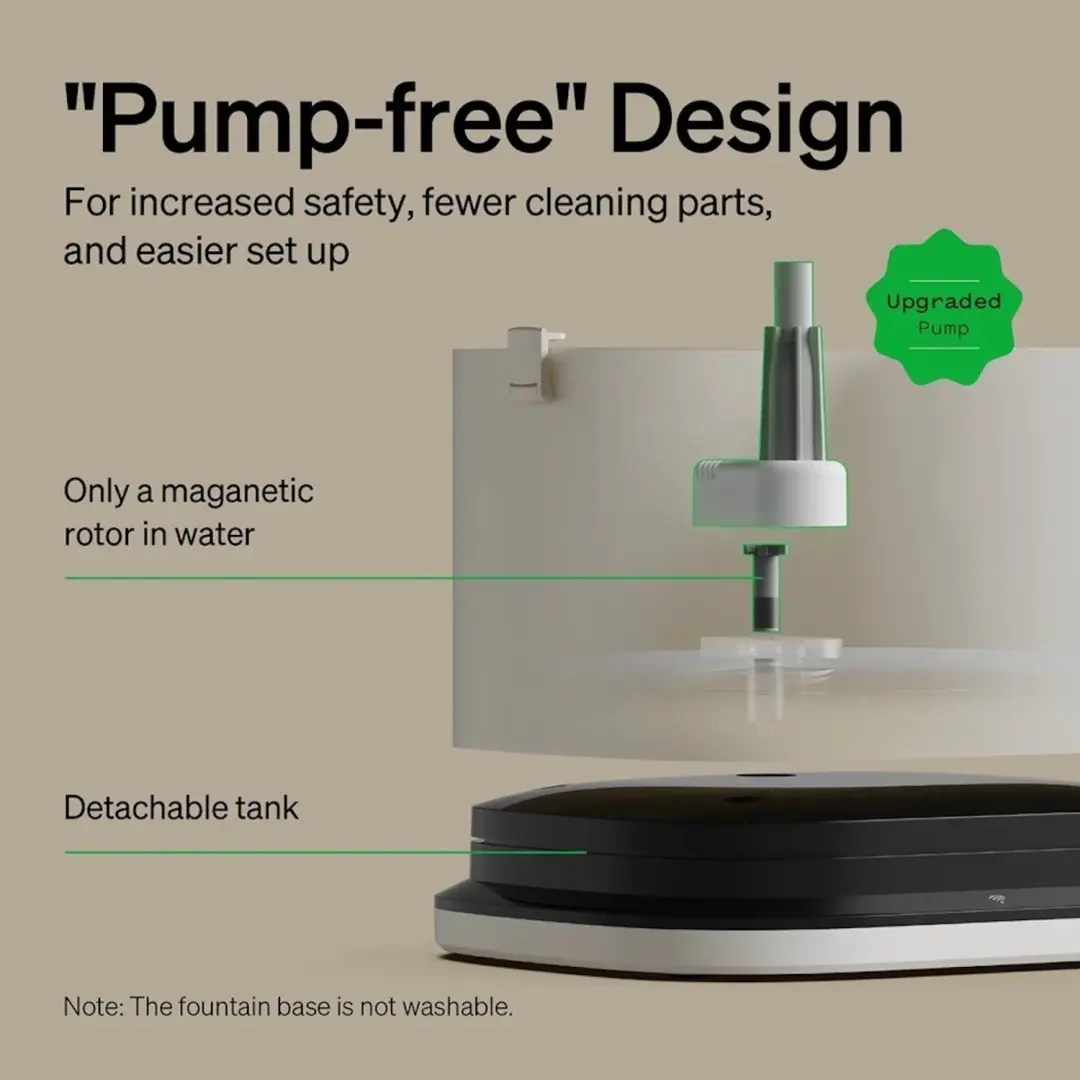 Petlibro Dockstream PL-WF305-91W Drinkfontein 3L - Wit - afbeelding 4 van 5