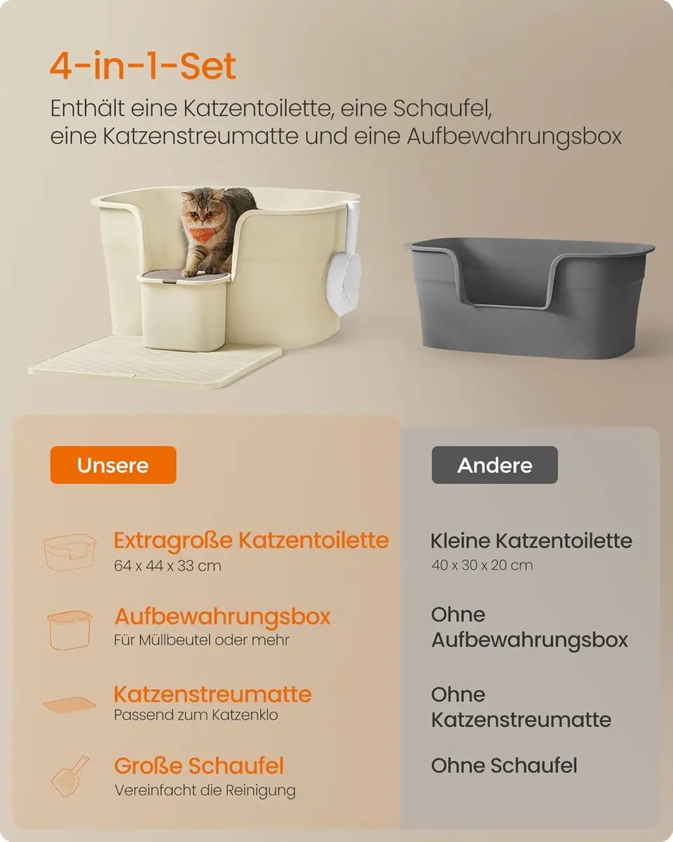 FEANDREA Kattenbak XL - 64x76x33cm - Hoge Zijwanden - Zandbeige - afbeelding 2 van 6