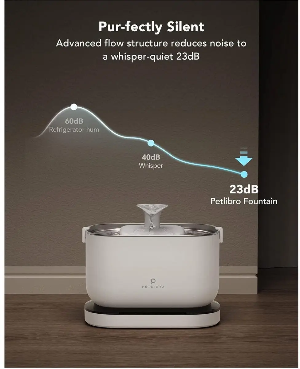 PETLIBRO Dockstream PL-WF115-91W Drinkfontein - 2,5L - Wit - afbeelding 6 van 6