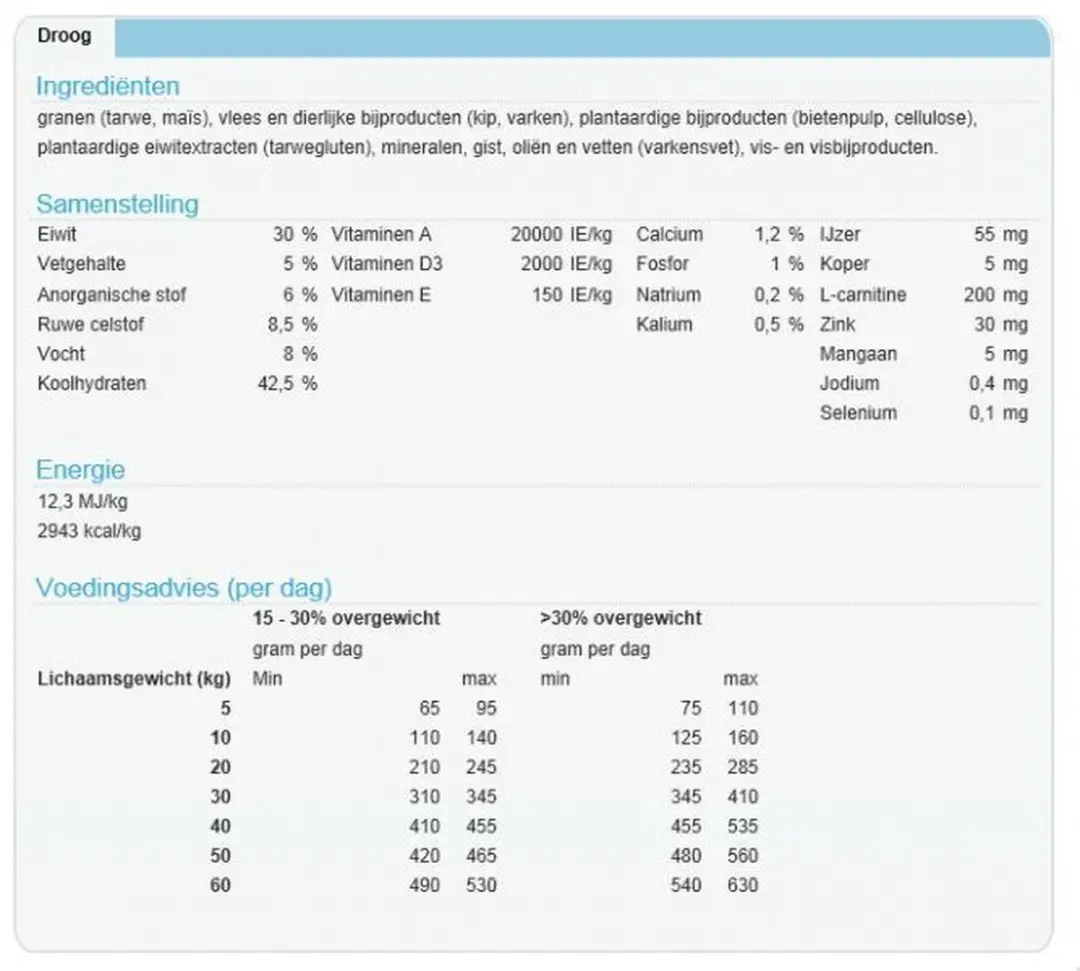 Trovet WRD Weight & Diabetic Hondenvoer Droog - 12,5 kg - afbeelding 4 van 4