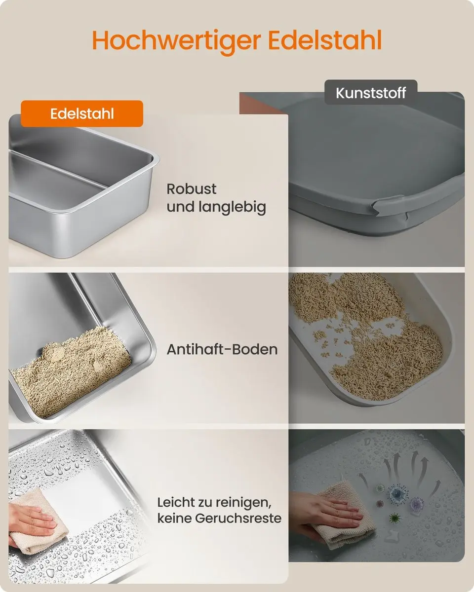 FEANDREA Kattenbak XXL met Deksel - Duifgrijs - afbeelding 3 van 6
