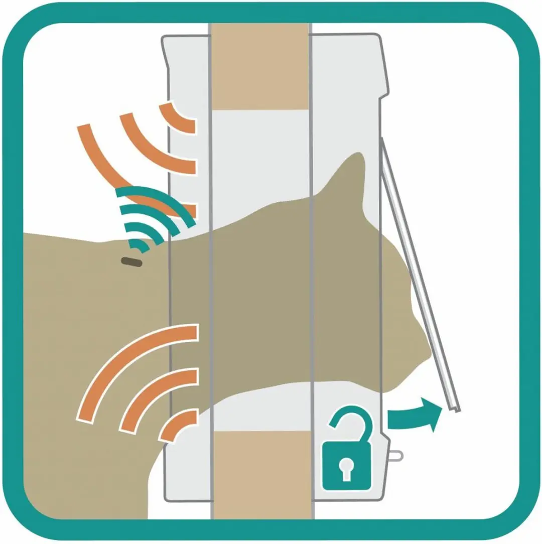 SureFlap Microchip Kattenluik - Wit - afbeelding 5 van 6