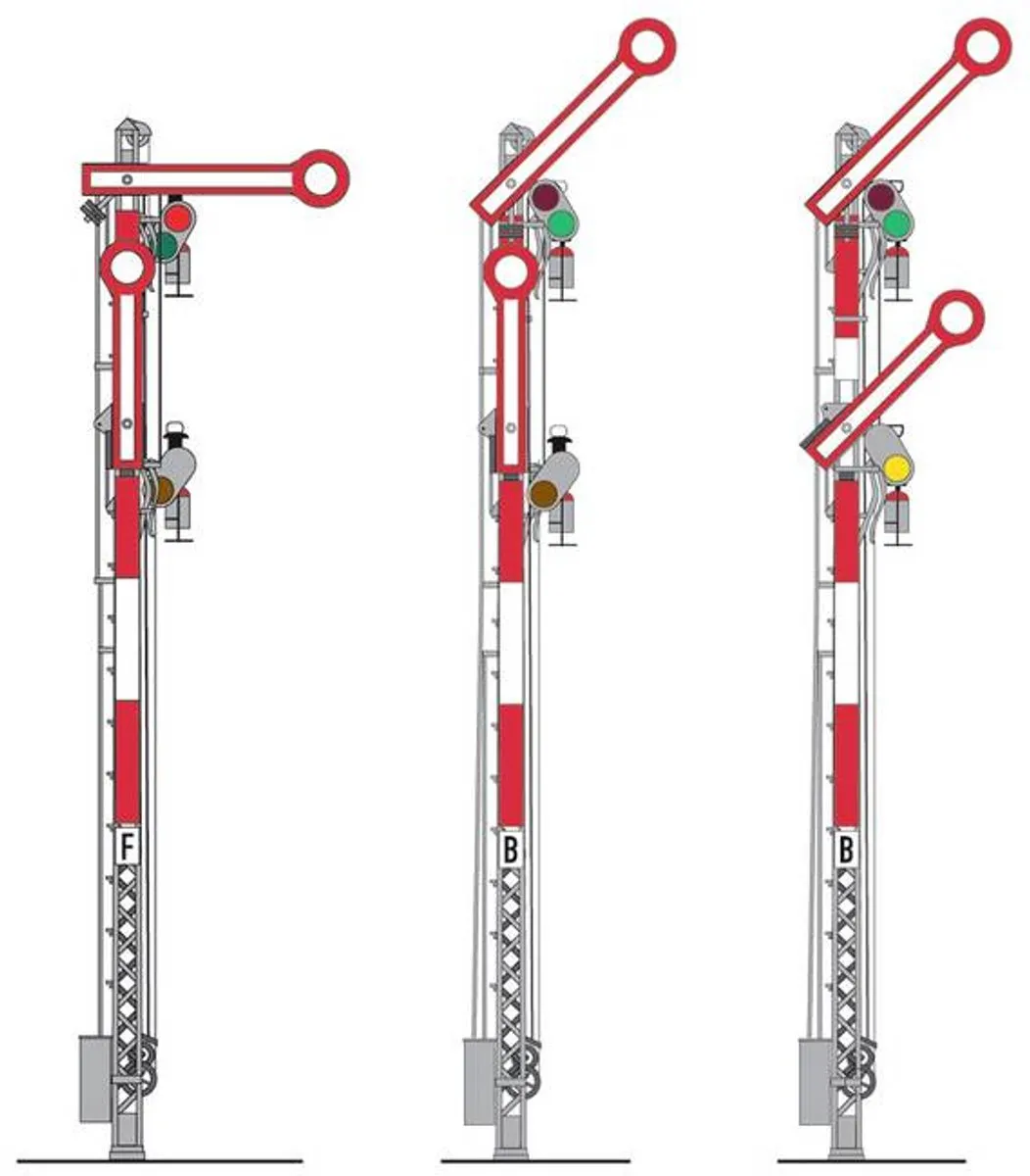 Märklin 70412 H0 Hoofdsein DB 3-standen