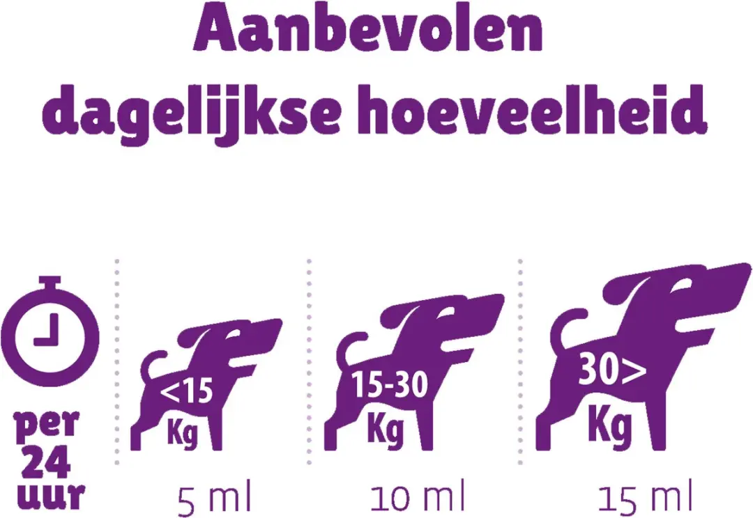 Braaaf Zalmolie en Schapenvet 500ml - afbeelding 4 van 6