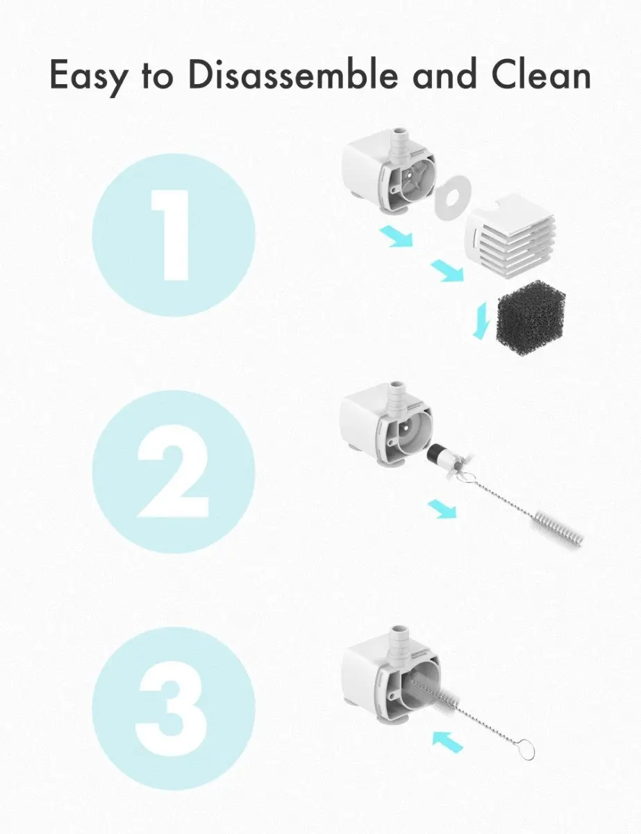 PETLIBRO Capsule Waterfontein Vervangingsfilter - 8 stuks - afbeelding 4 van 6