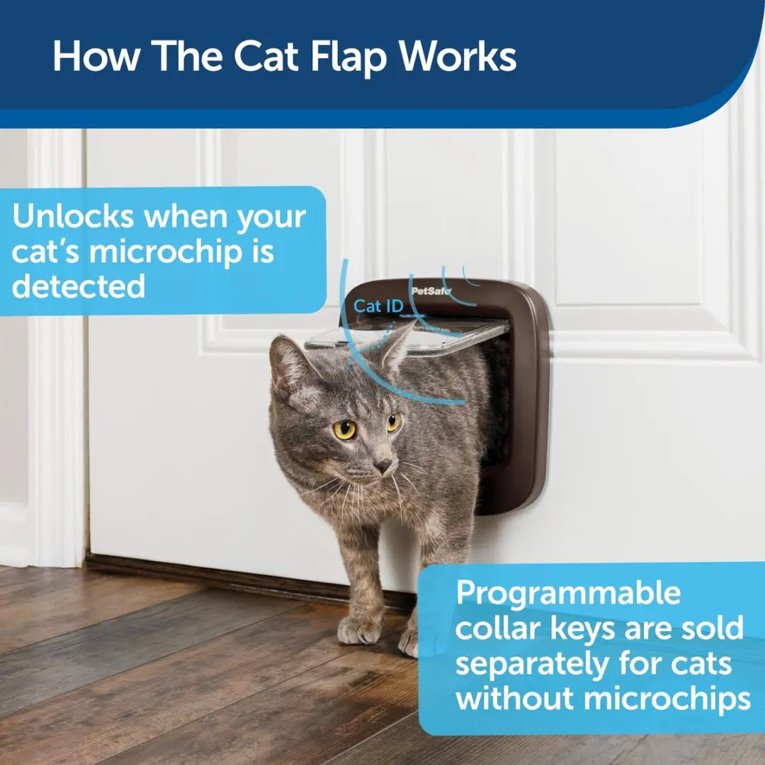 PetSafe Staywell Microchip Kattenluik - afbeelding 3 van 6