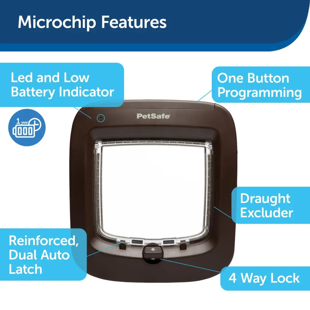PetSafe Staywell Microchip Kattenluik - afbeelding 6 van 6