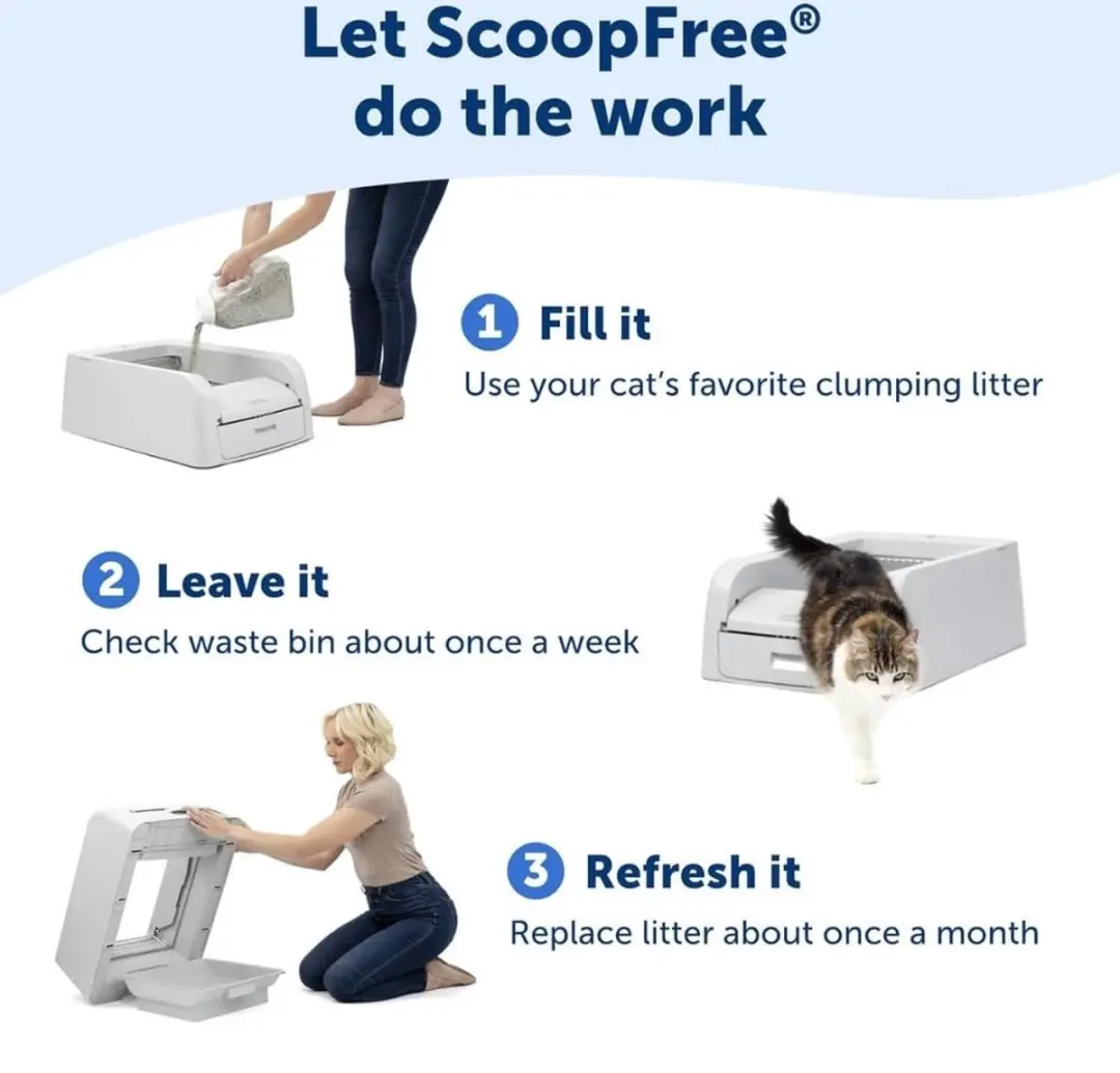 PetSafe ScoopFree Zelfreinigende Kattenbak - Wit - afbeelding 5 van 6