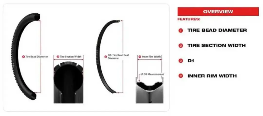 WTB HTZ TCS 2.0 i30 020-0602 Velg 29 Inch - Zwart - afbeelding 6 van 6