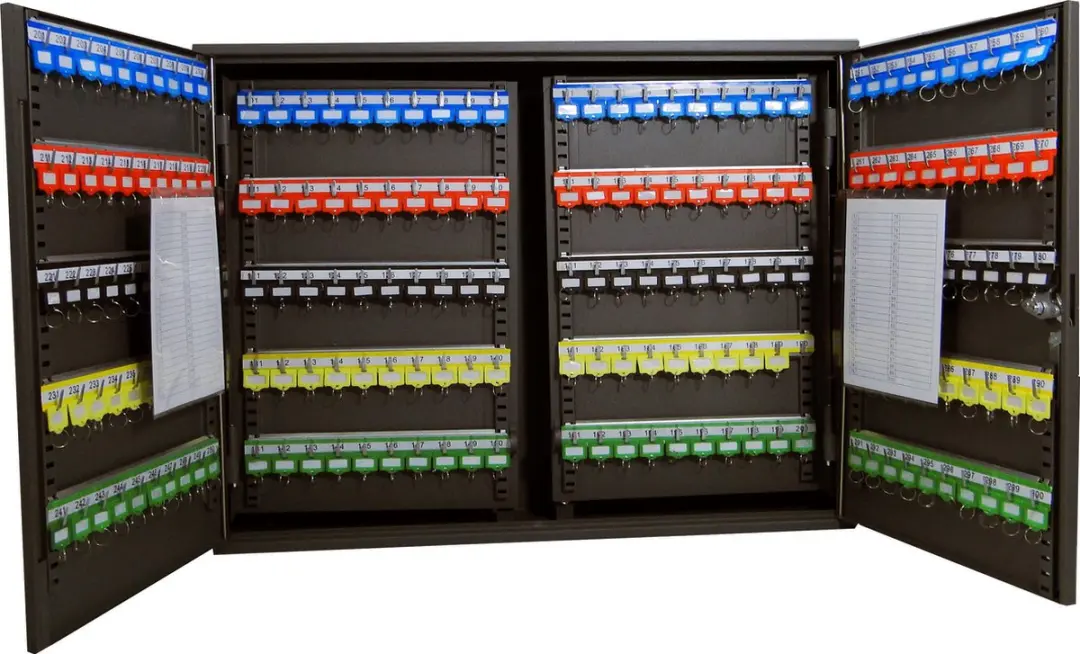 Pavo Sleutelkast 300 Haken