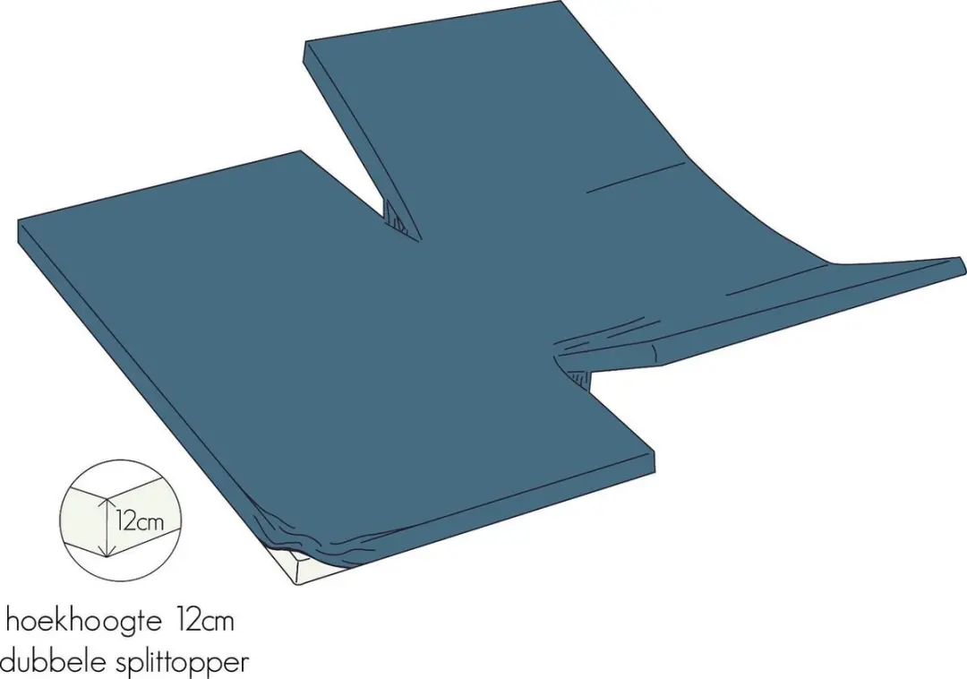 Kayori Shizu Perkal Hoeslaken Dubbel-split-topdekmatras Donkerblauw 160x210 cm