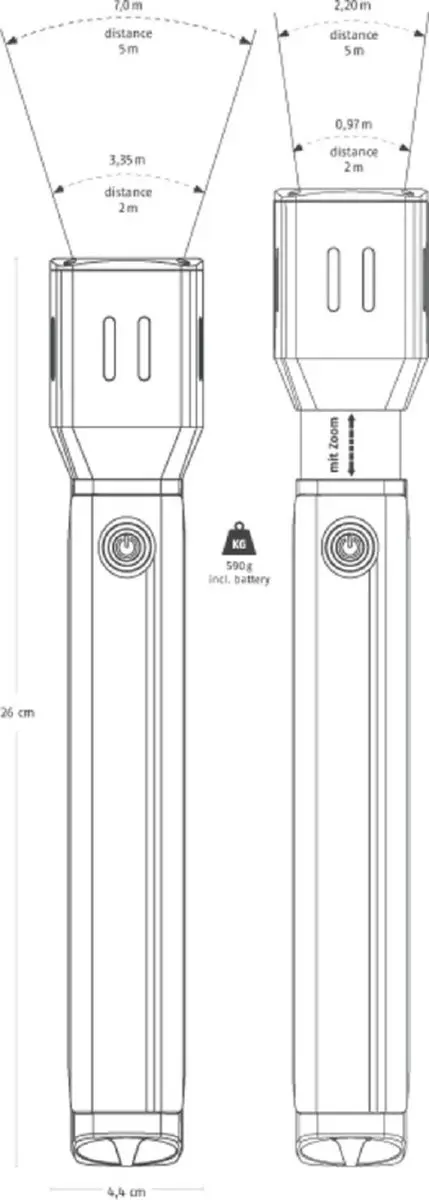 Abus TL-525 Torch Zaklamp - 500 Lumen - Antraciet - afbeelding 2 van 6
