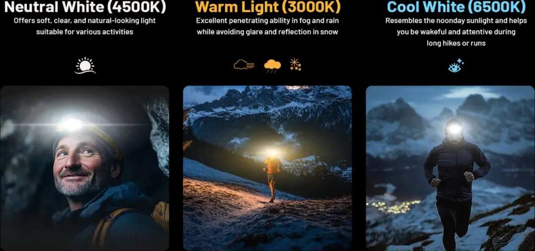 Nitecore NU27 Hoofdlamp - 600 Lumen - Alpine White - afbeelding 5 van 6