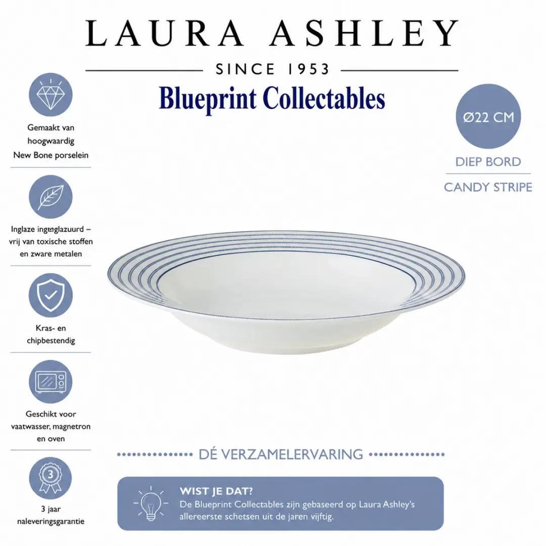 Laura Ashley Blueprint Diep Bord Ø22cm - Candy Stripe - afbeelding 3 van 4
