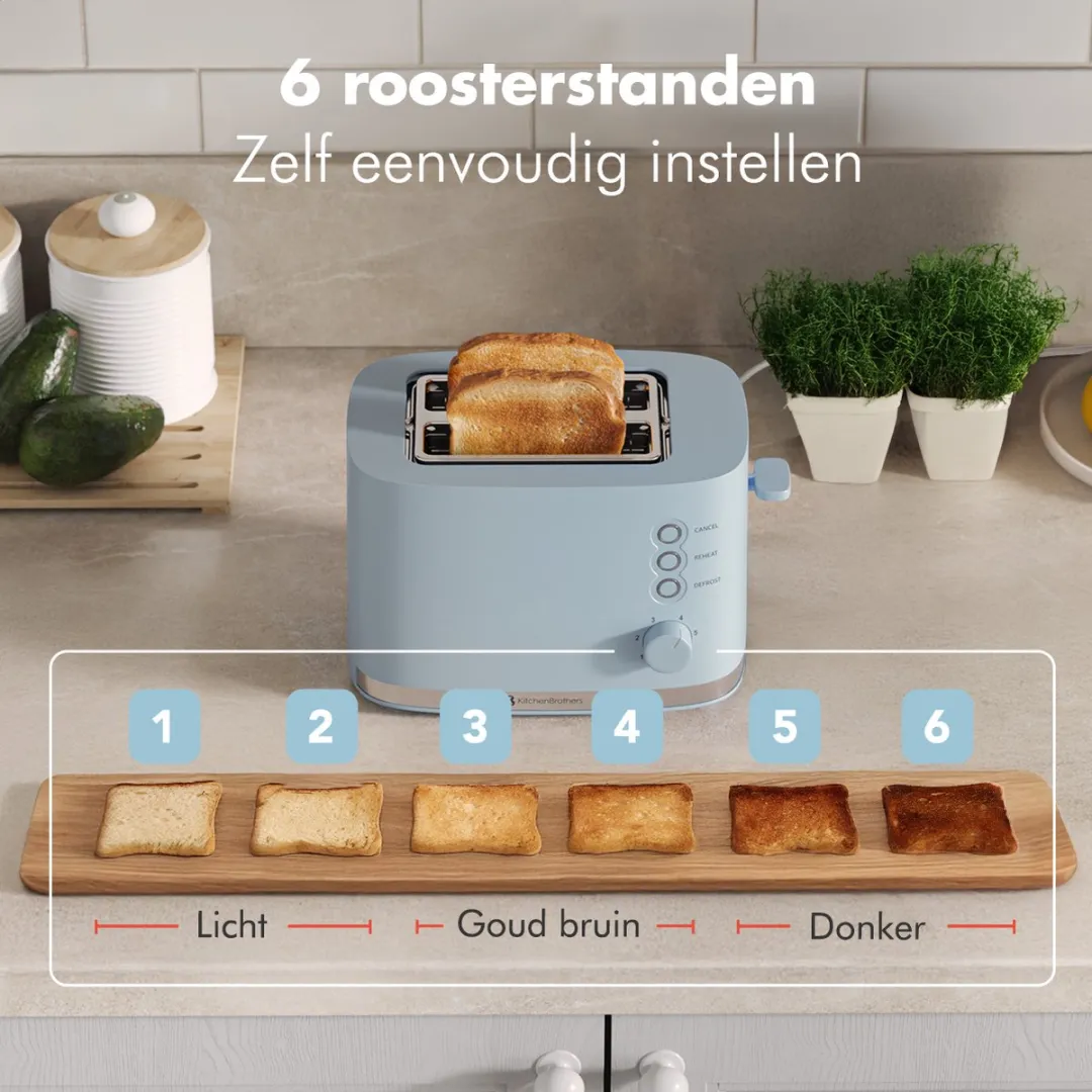 KitchenBrothers KB4097 Broodrooster 870W - 2 Extra Brede Sleuven - Pastel Blauw