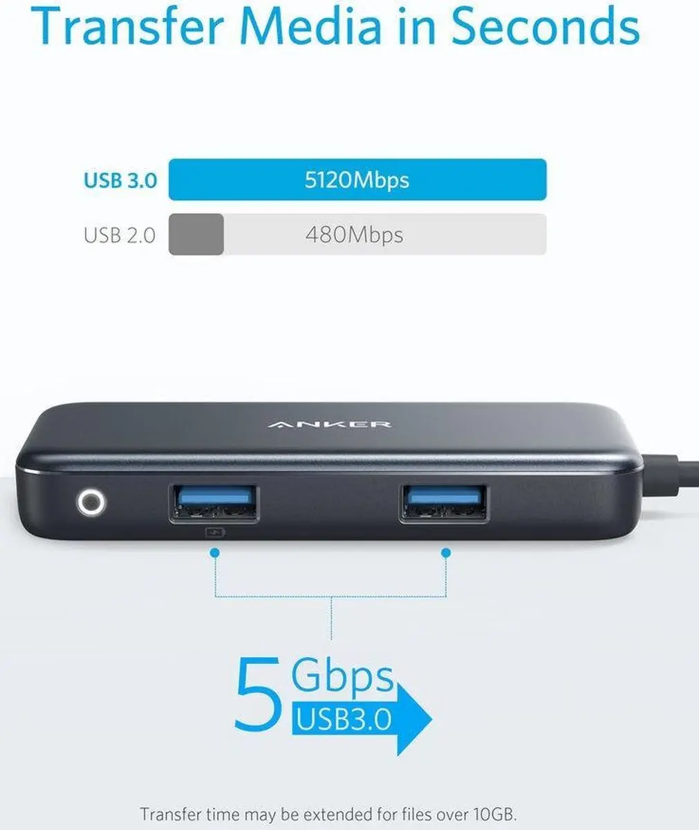 Anker USB-C Hub A8334 - 5-in-1 - Zwart - afbeelding 2 van 6