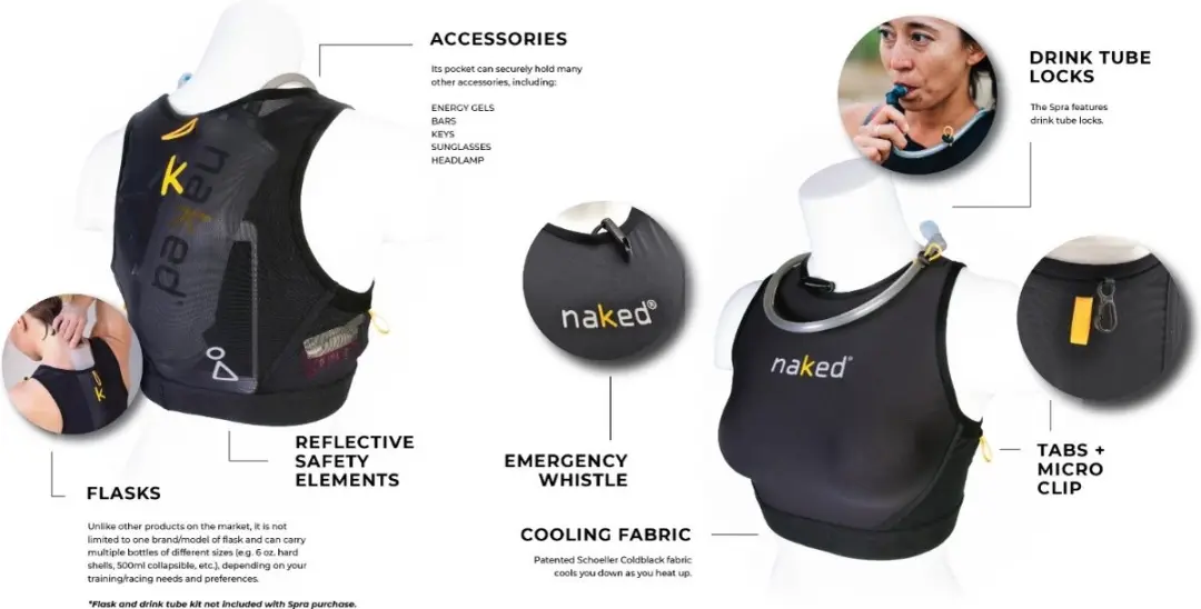 Naked SL Running Band V2 Hardloopriem 1.5L - Zwart - afbeelding 2 van 5