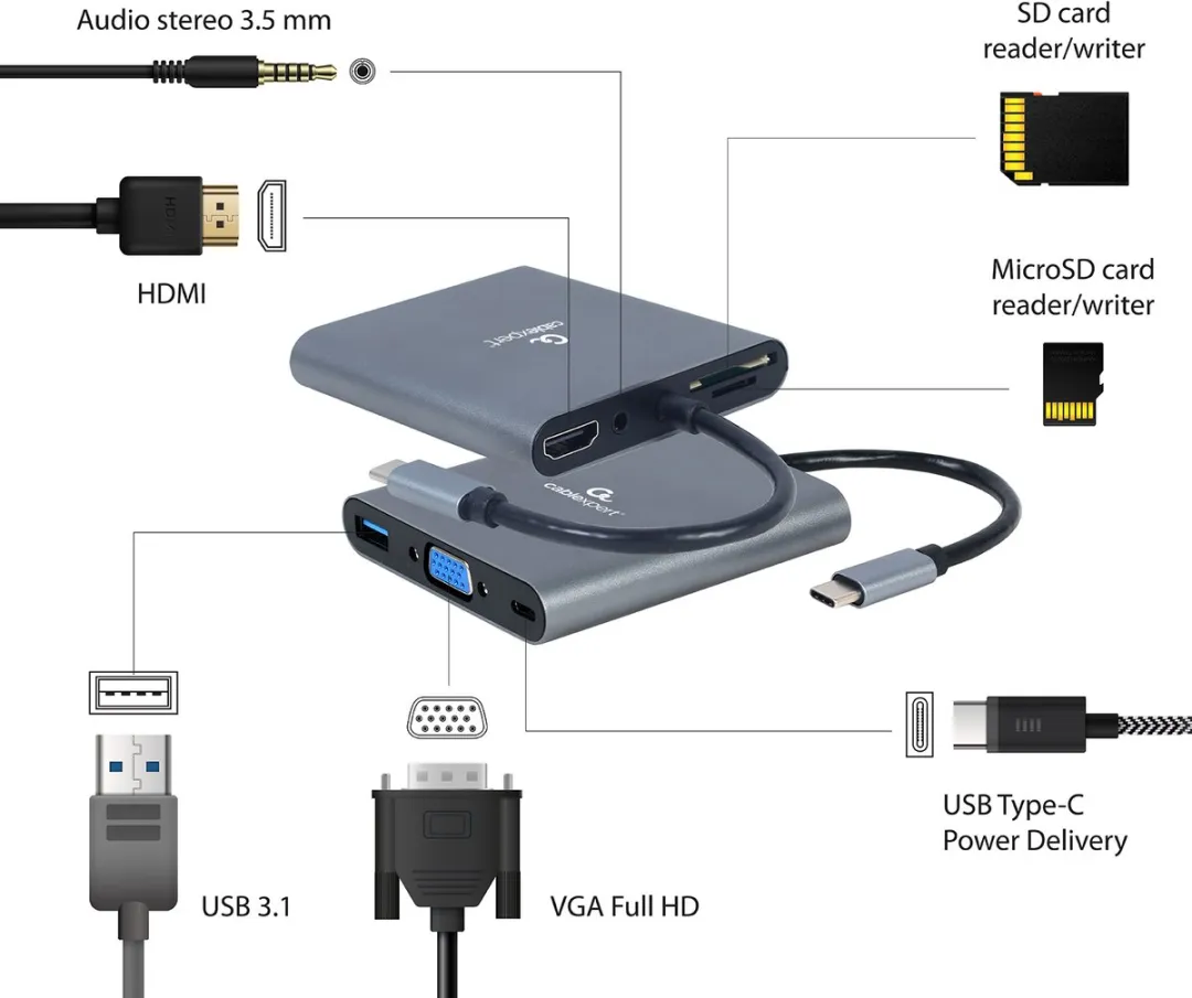 Gembird A-CM-COMBO6-01 USB Hub - 6 Poorten Grijs - afbeelding 6 van 6