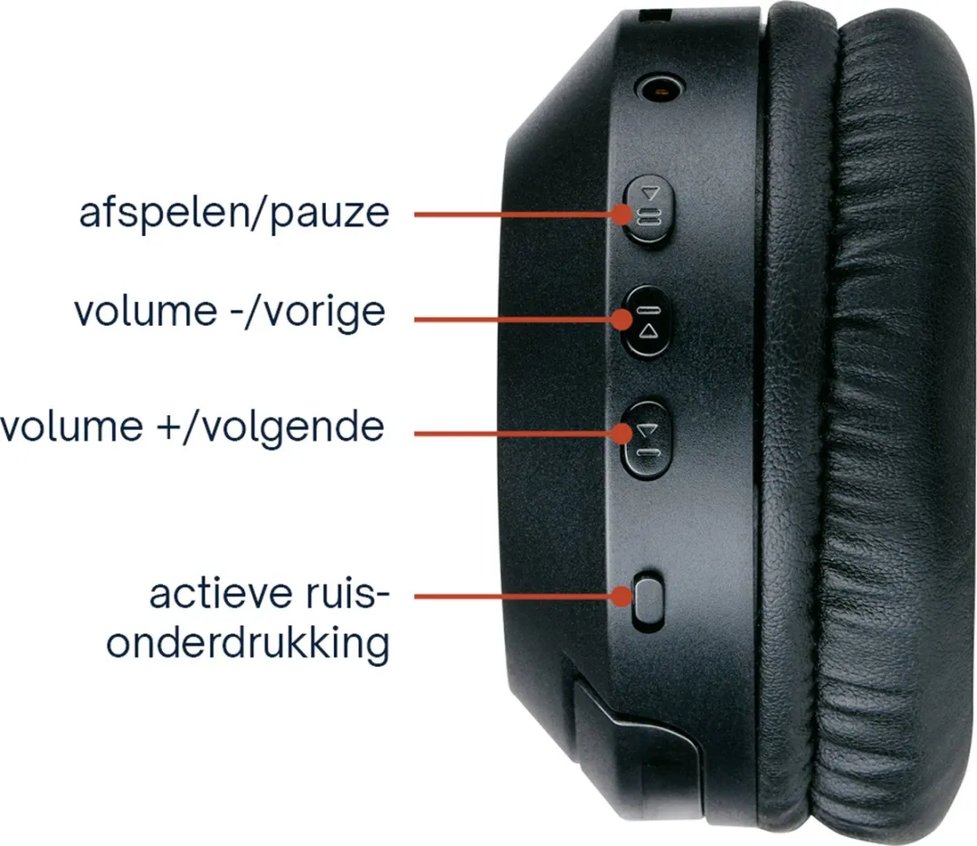Grundig 60563 Over-Ear Bluetooth Koptelefoon - 40 Uur - Zwart