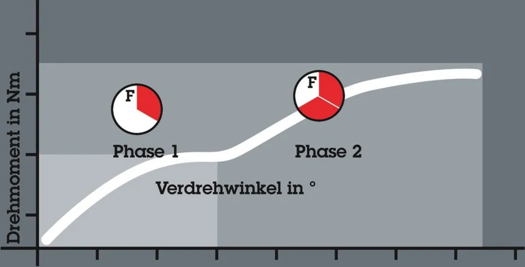 Wera 05056291001 Bit-Check 7-delige PH BiTorsion 1