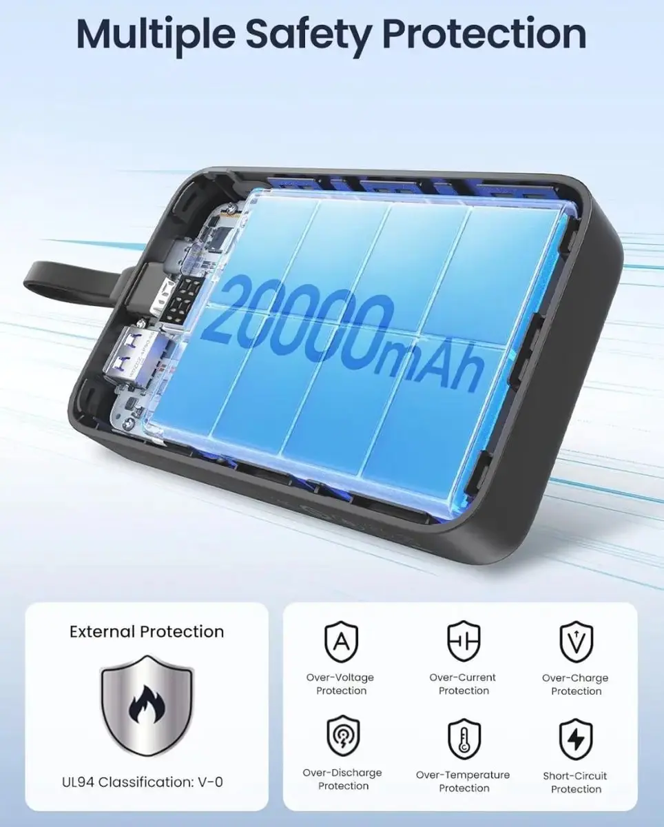 Ugreen PB505 Powerbank - 20000mAh - 22.5W - Grijs - afbeelding 3 van 6