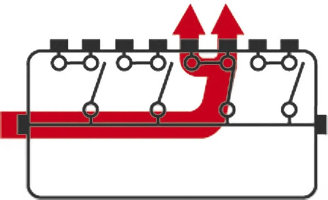 Märklin 72740 Schakelpaneel Schaal 0