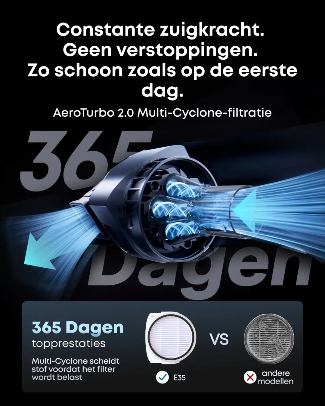 Eufy Omni E35 T210MG11 Stofzuiger- en Dweilrobot - Zwart - afbeelding 5 van 6