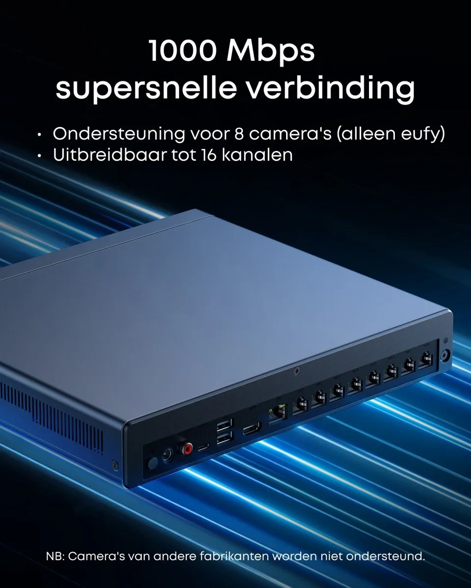 Eufy Network Video Recorder S4