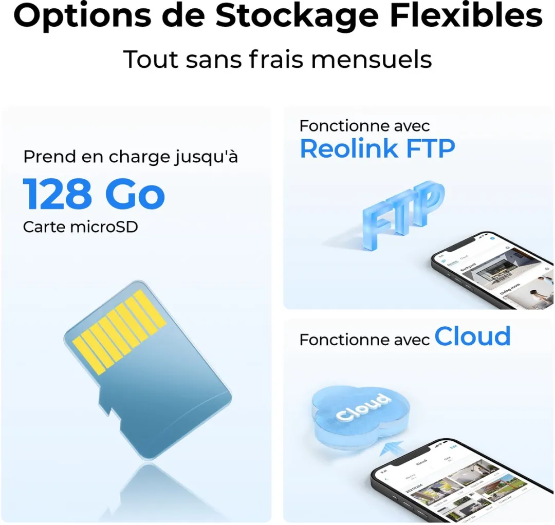 Reolink Go PT Plus + Zonnepaneel Mobiele Camera 5MP - Wit