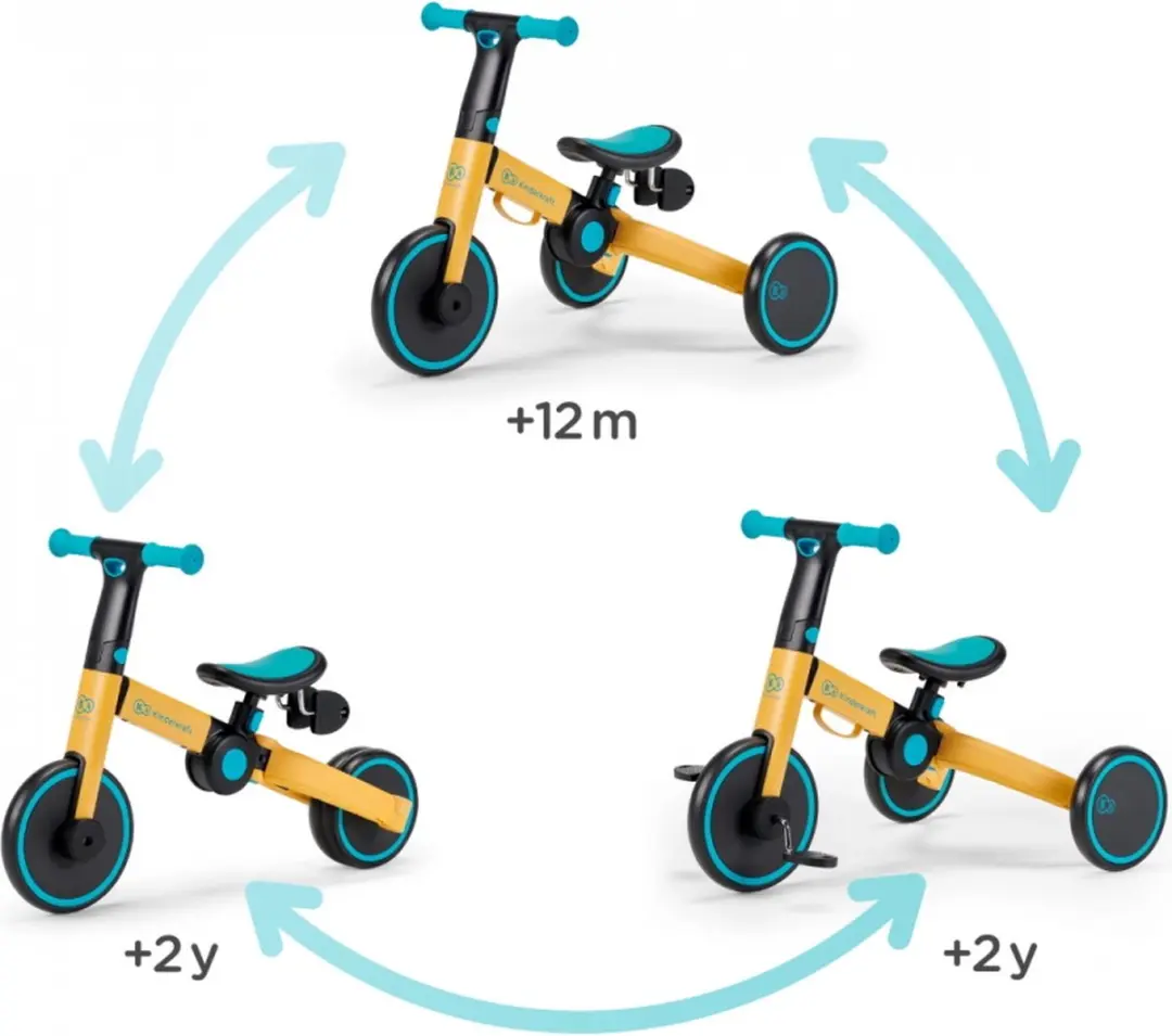 KinderKraft 4Trike Vouw Driewieler - Primrose Geel - afbeelding 4 van 6