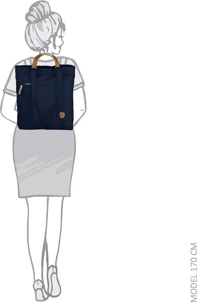 Fjällräven Totepack No. 1 Rugzak - 14L - Navy - afbeelding 6 van 6