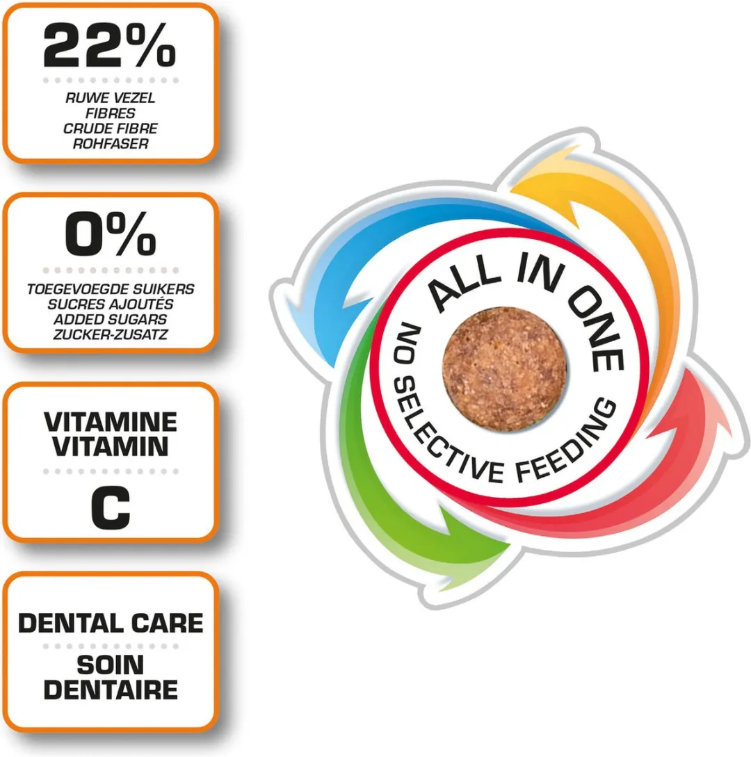 Beaphar Care Plus Caviavoer 5kg