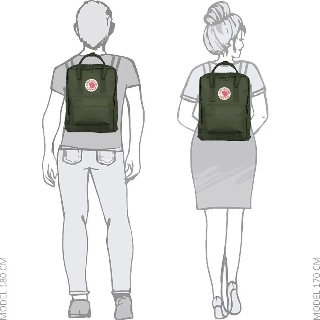 Fjällräven Kånken Rugzak 16L - Forest Green - afbeelding 6 van 6