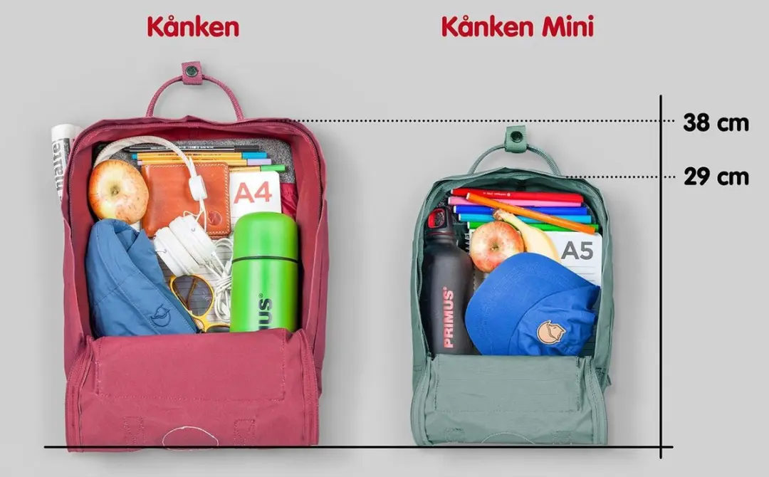 Fjällräven Kånken Rugzak 16L - Forest Green - afbeelding 4 van 6