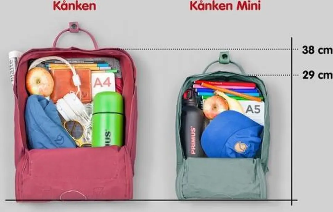 Fjällräven Kånken Rugzak 16L - Mint Green - afbeelding 3 van 6