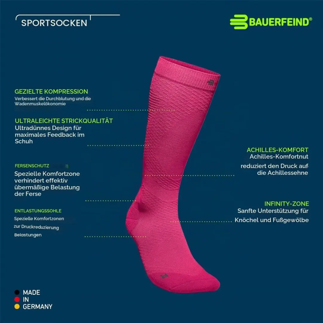 Bauerfeind Run Ultralight Compressiesokken High Cut - afbeelding 3 van 6